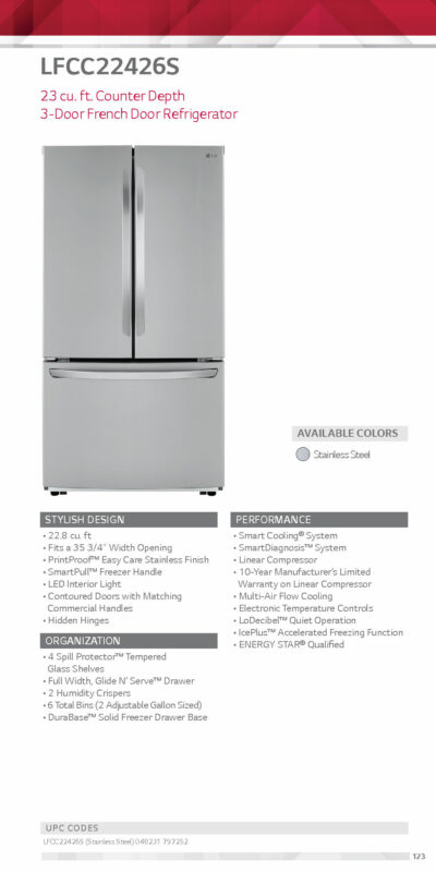 Counter-Depth Refrigerator Dimensions & Sizes